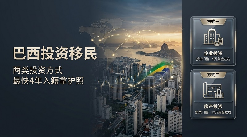 2026巴西投资移民政策，申请条件和费用