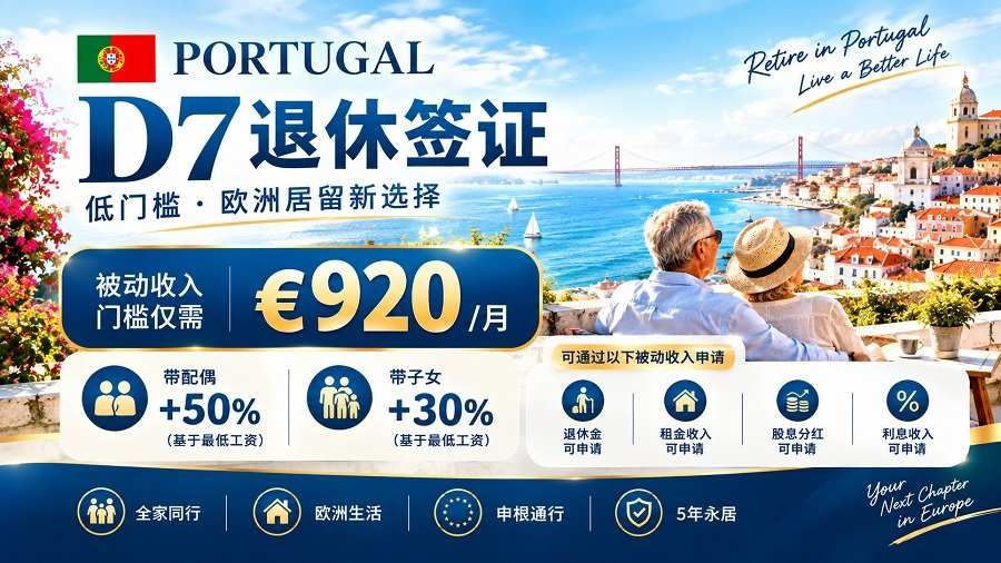 2026全球退休移民榜,乌拉圭打败欧洲四强登顶!