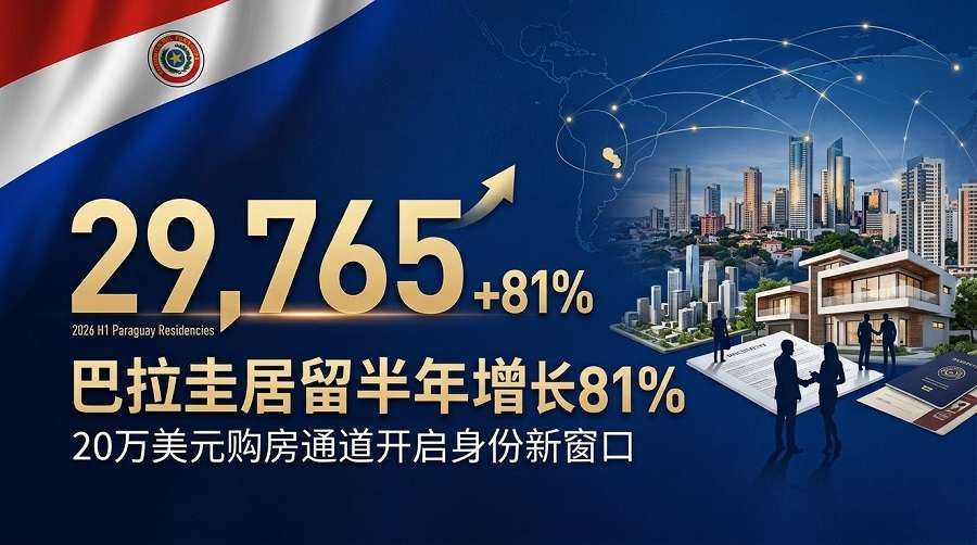 2026巴拉圭移民最新数据:半年批准近3万份,申请量暴涨81%